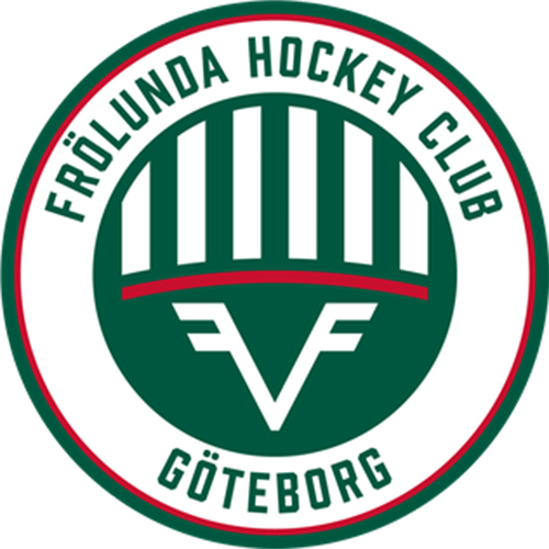 Frölunda Hockey Club - The Coaches Site Hockey Factories