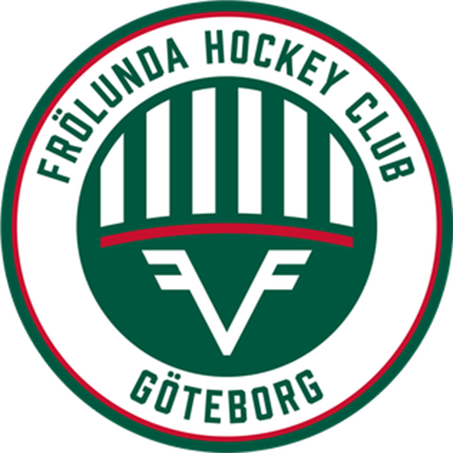 Frölunda Hockey Club - The Coaches Site Hockey Factories